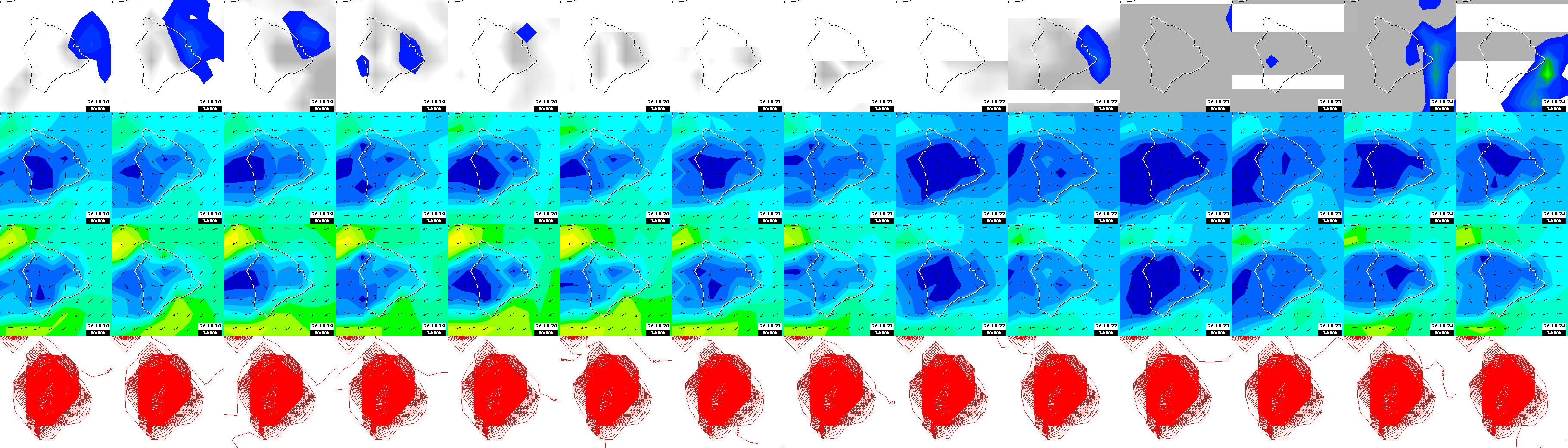 pressão atmosférica