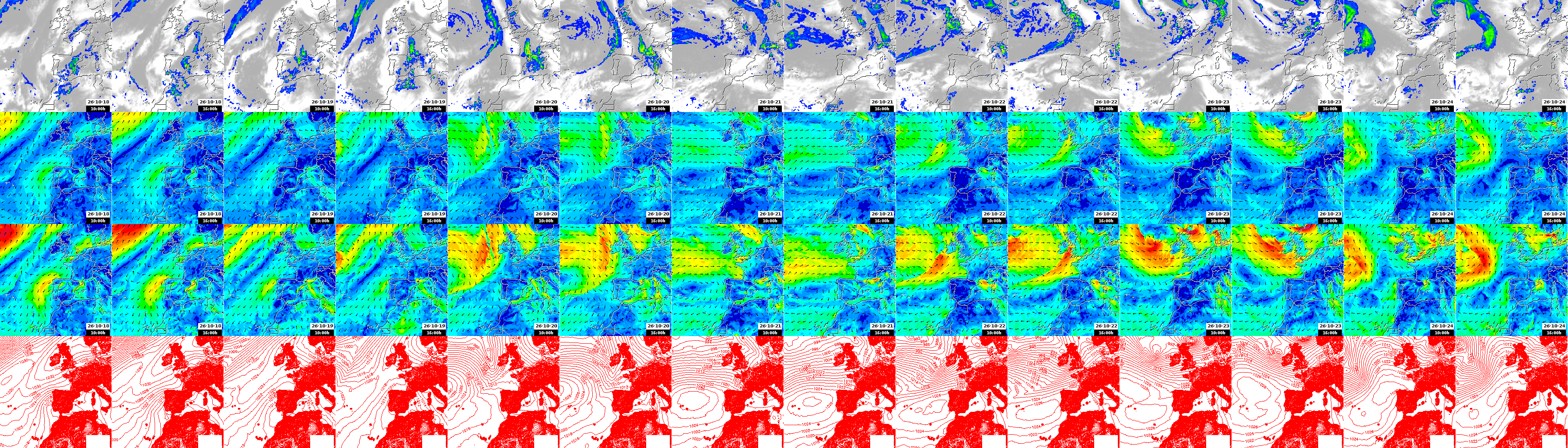 pressão atmosférica