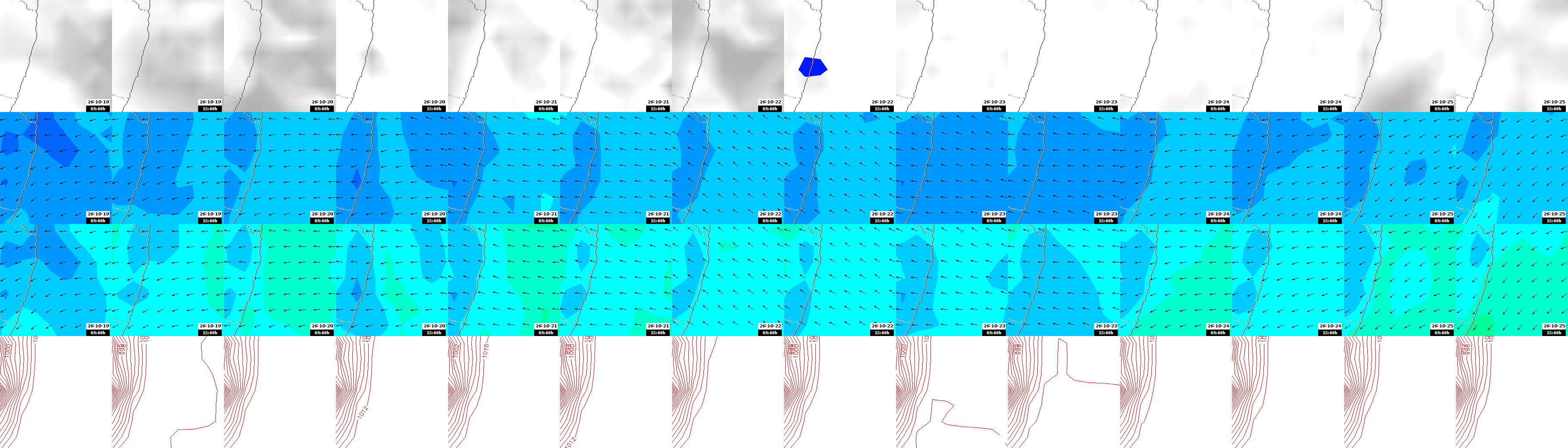 pressão atmosférica