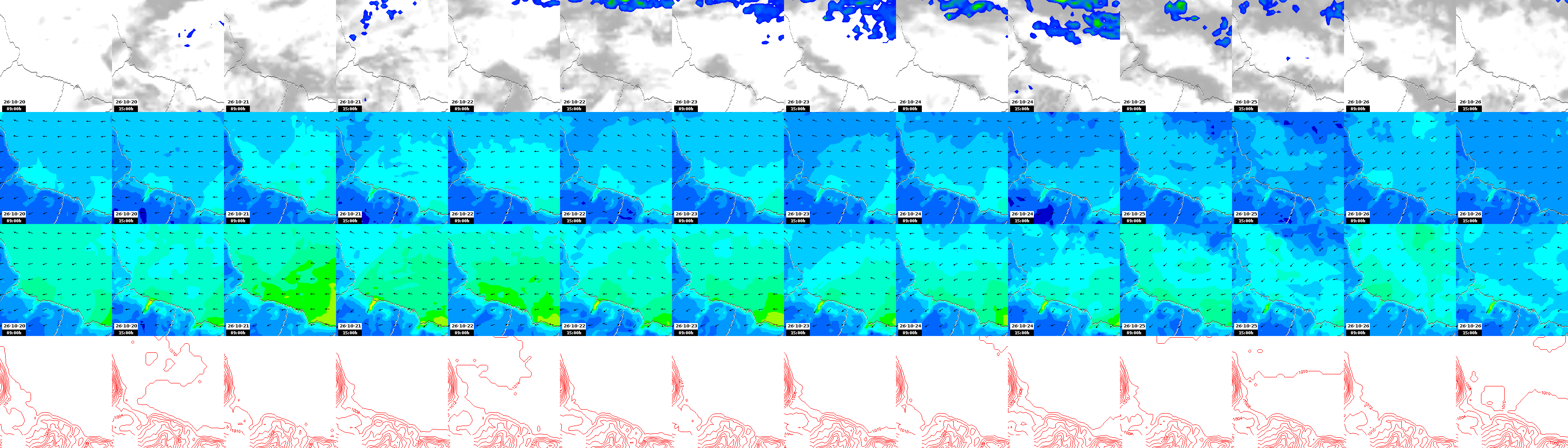 pressão atmosférica