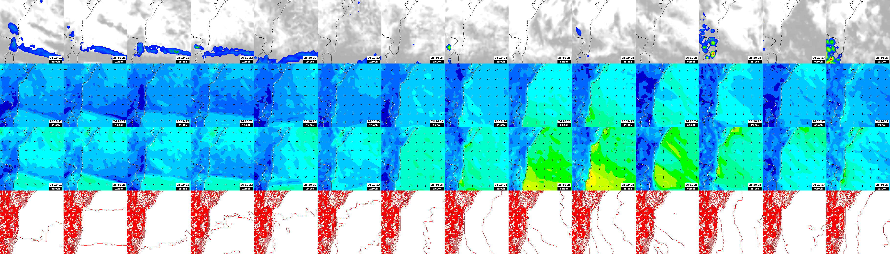 pressão atmosférica
