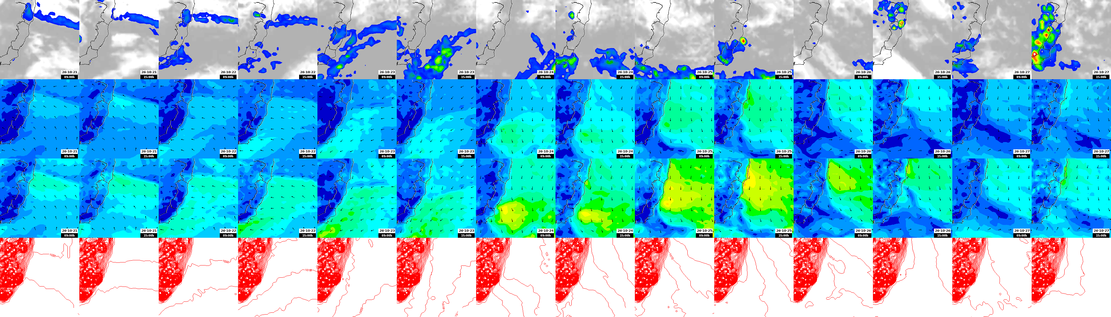 pressão atmosférica