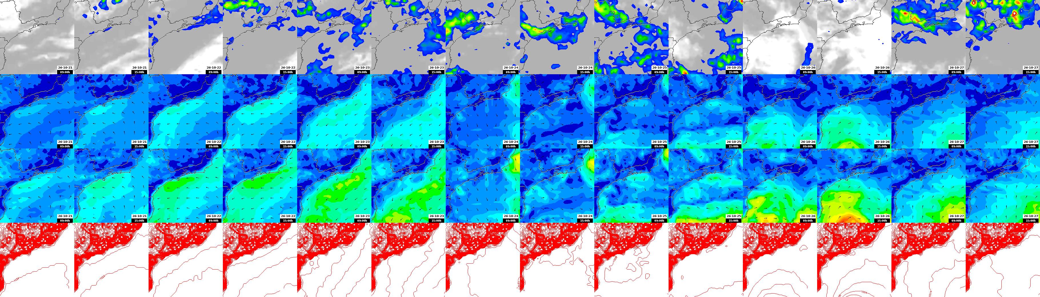 pressão atmosférica