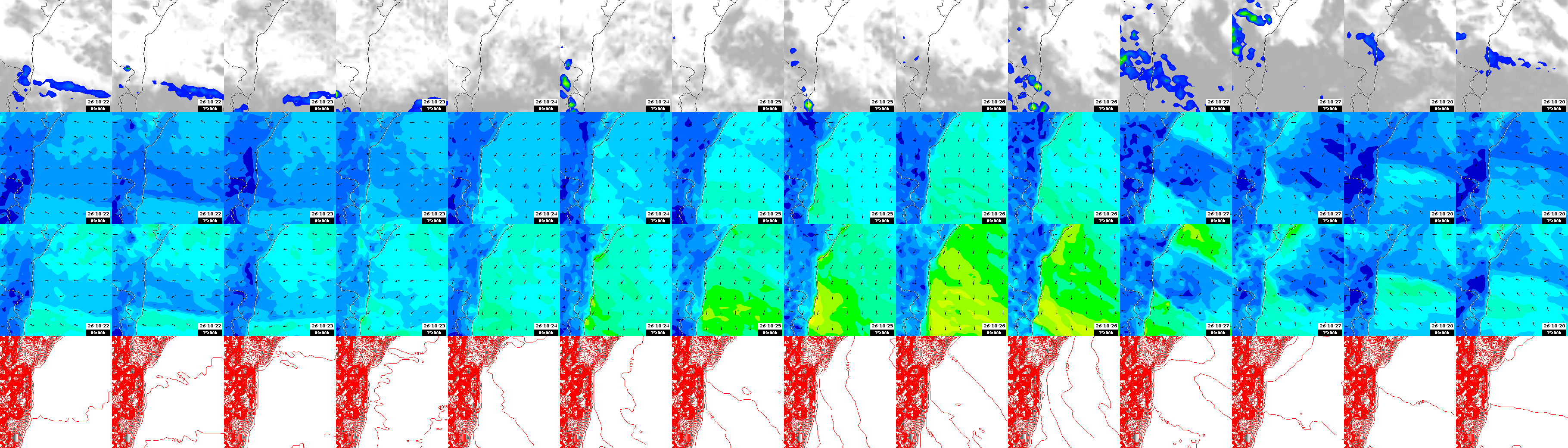 pressão atmosférica