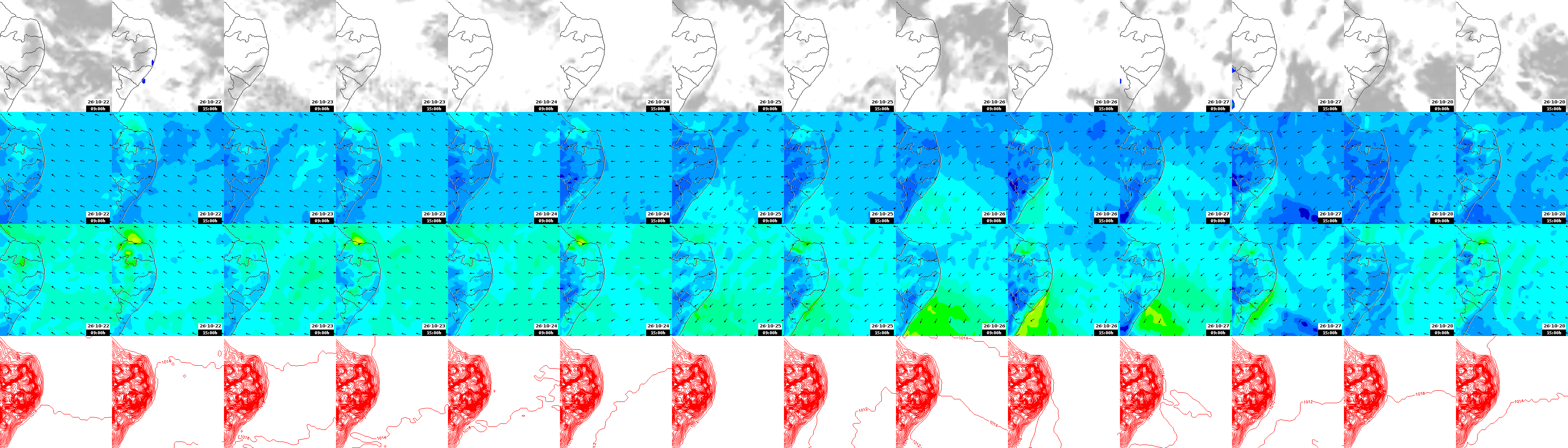 pressão atmosférica