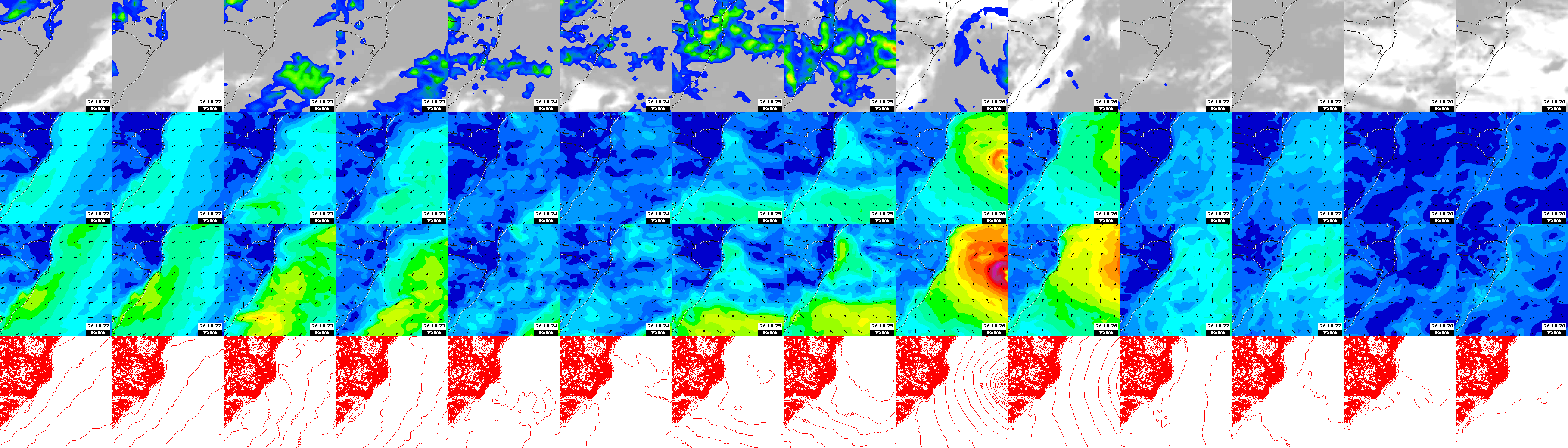 pressão atmosférica