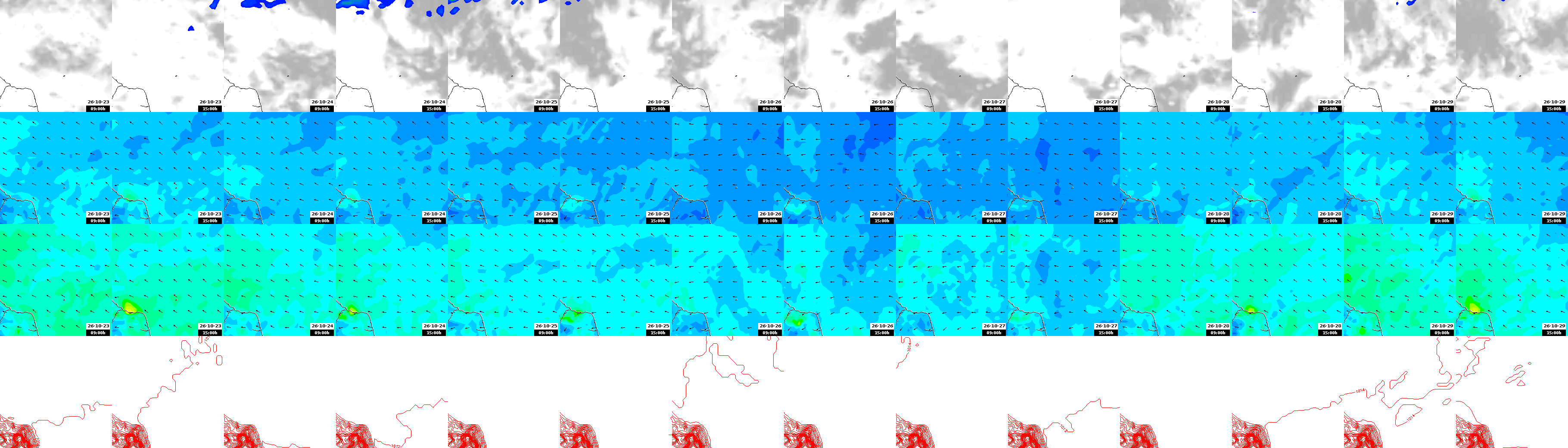 pressão atmosférica