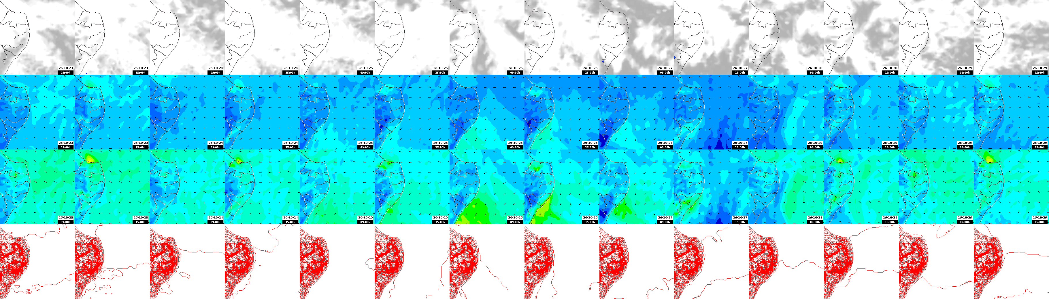 pressão atmosférica