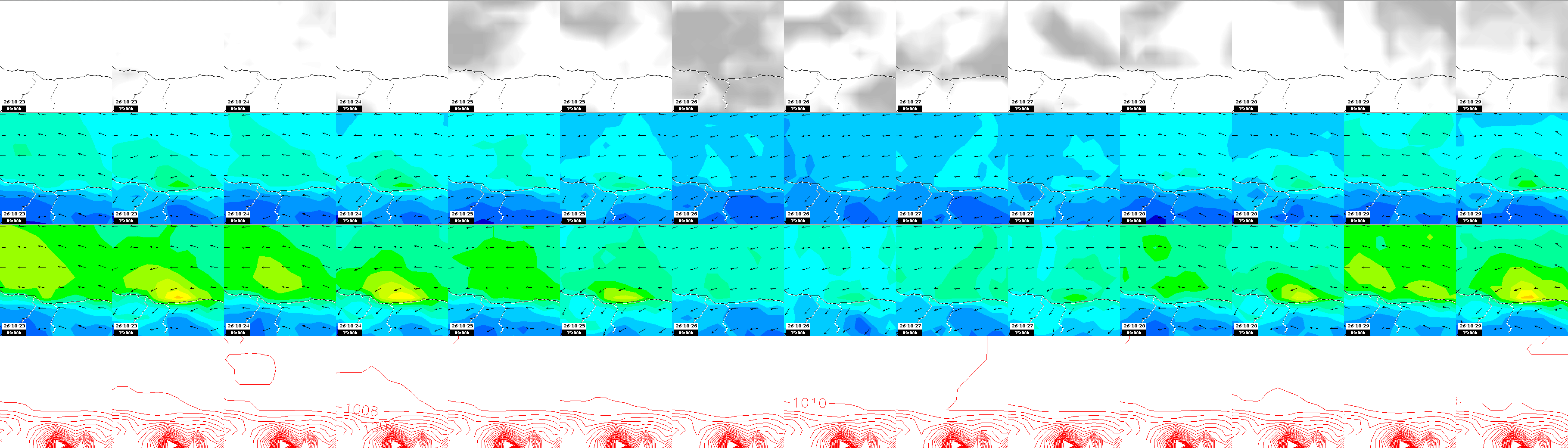 pressão atmosférica