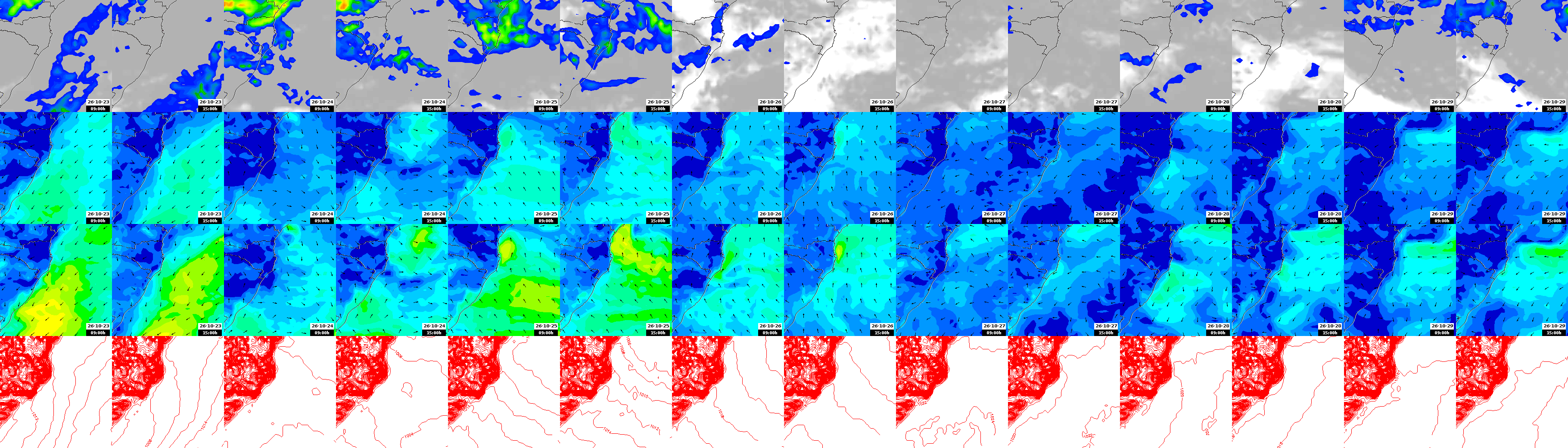 pressão atmosférica