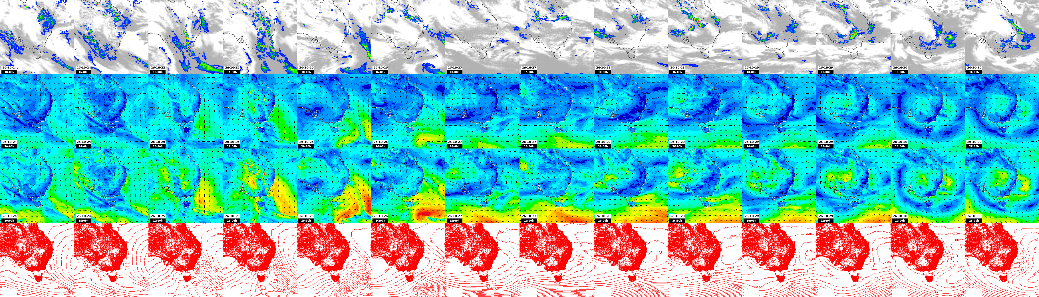 pressão atmosférica