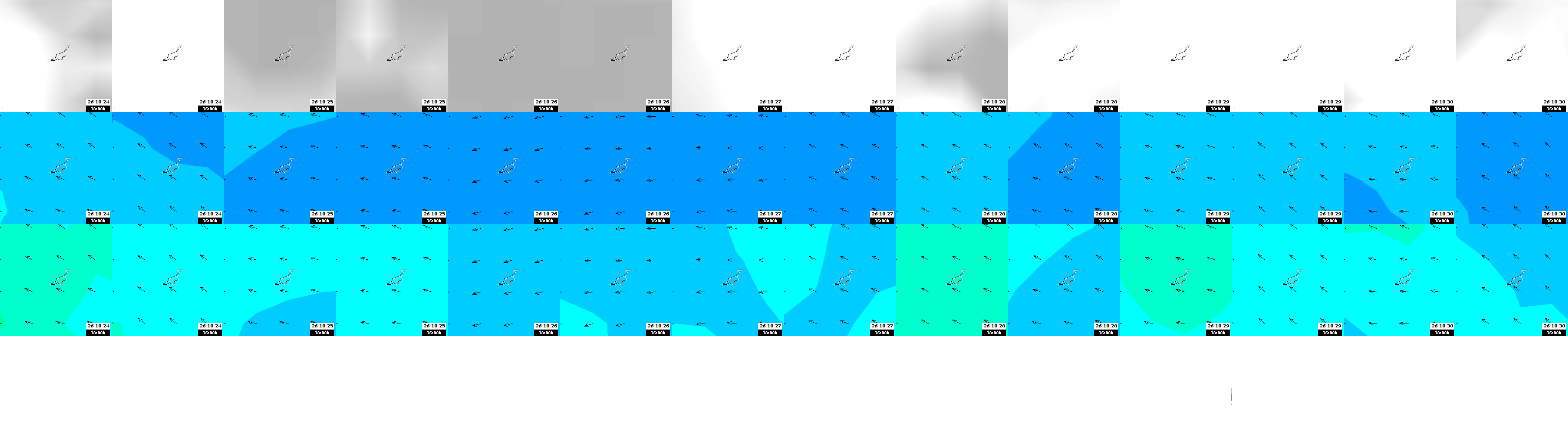 pressão atmosférica