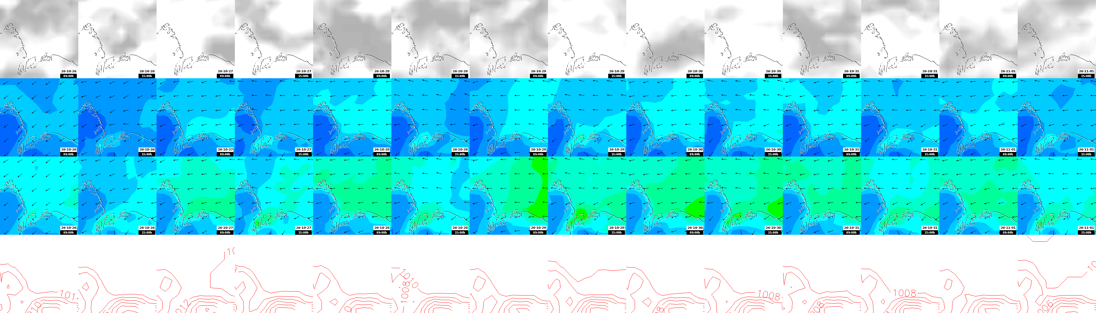 pressão atmosférica