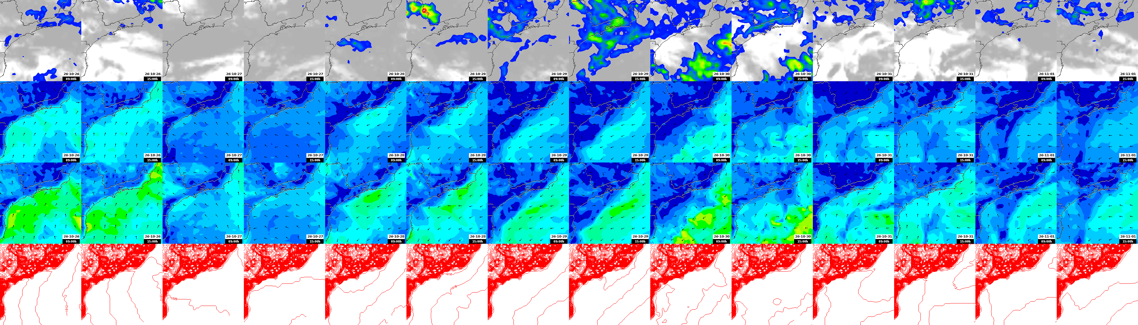 pressão atmosférica