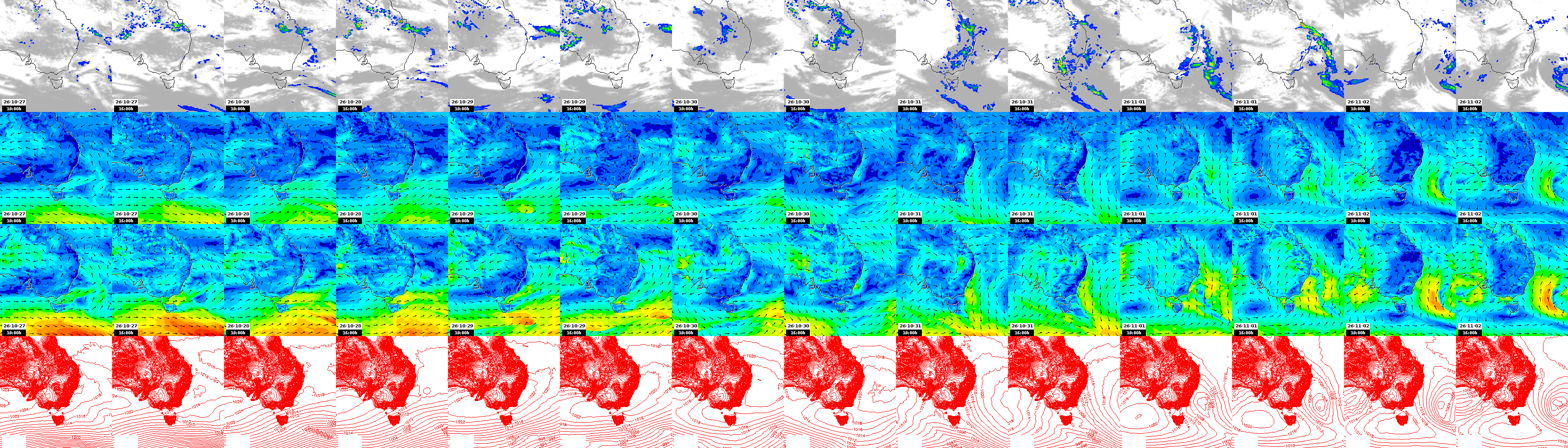 pressão atmosférica