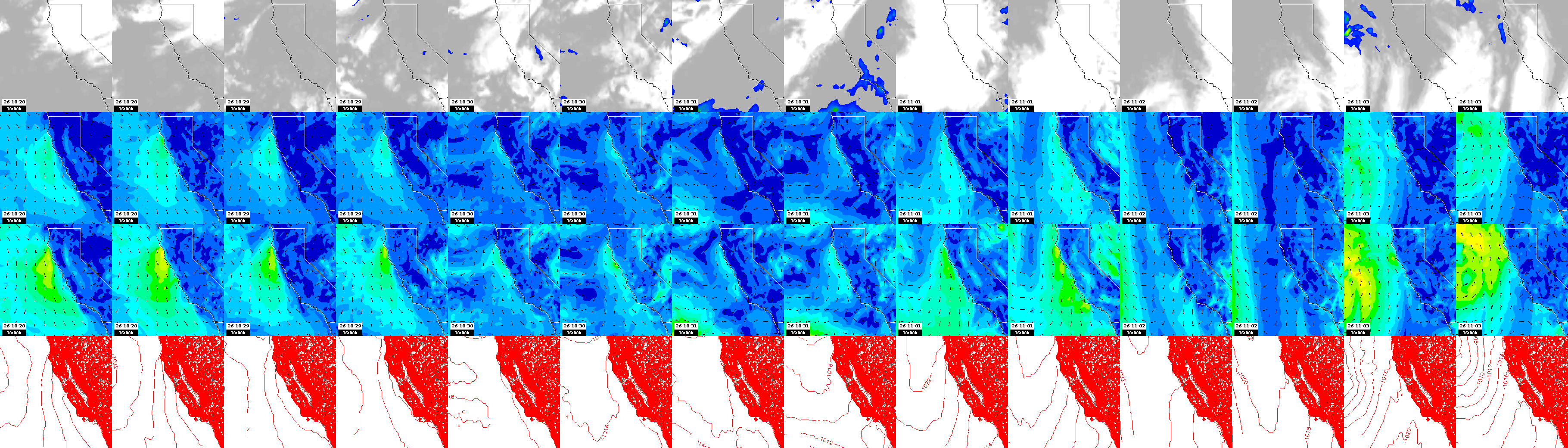 pressão atmosférica