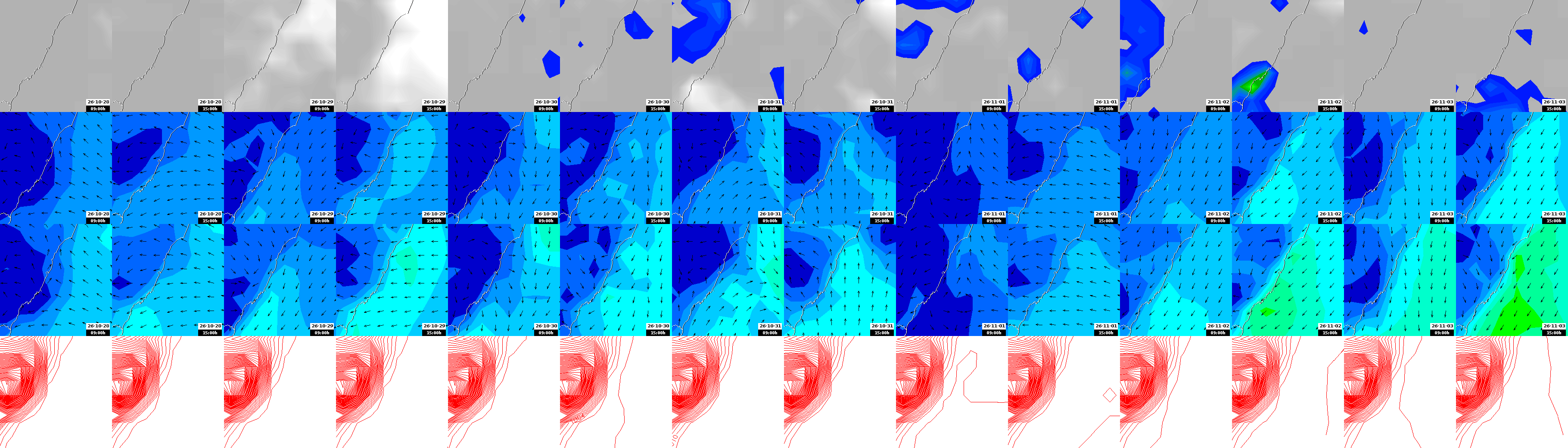 pressão atmosférica