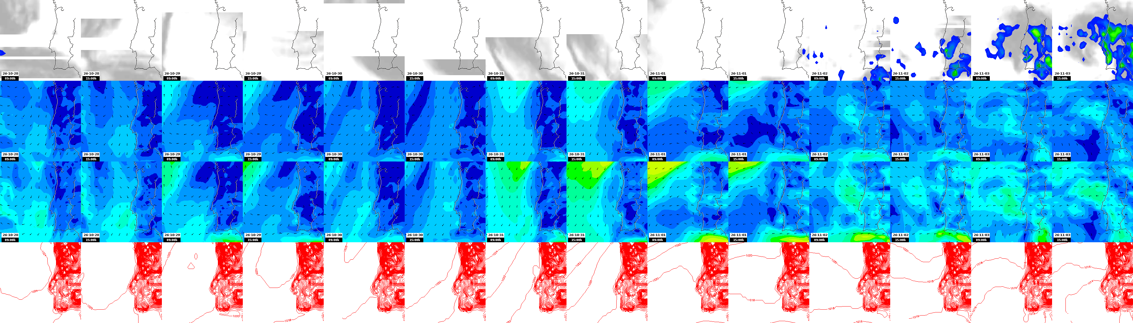 pressão atmosférica