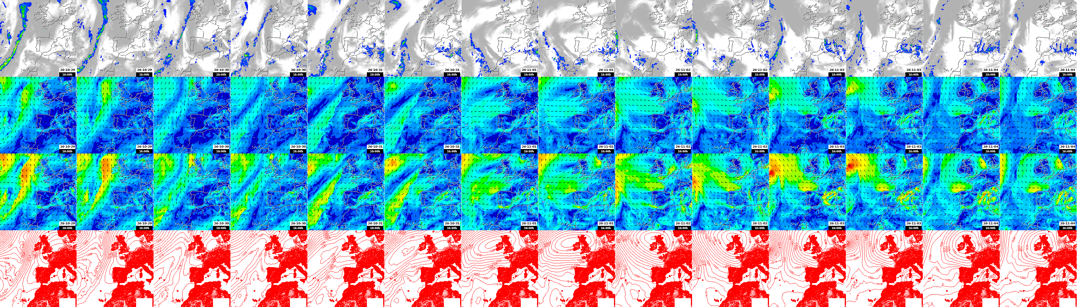 pressão atmosférica