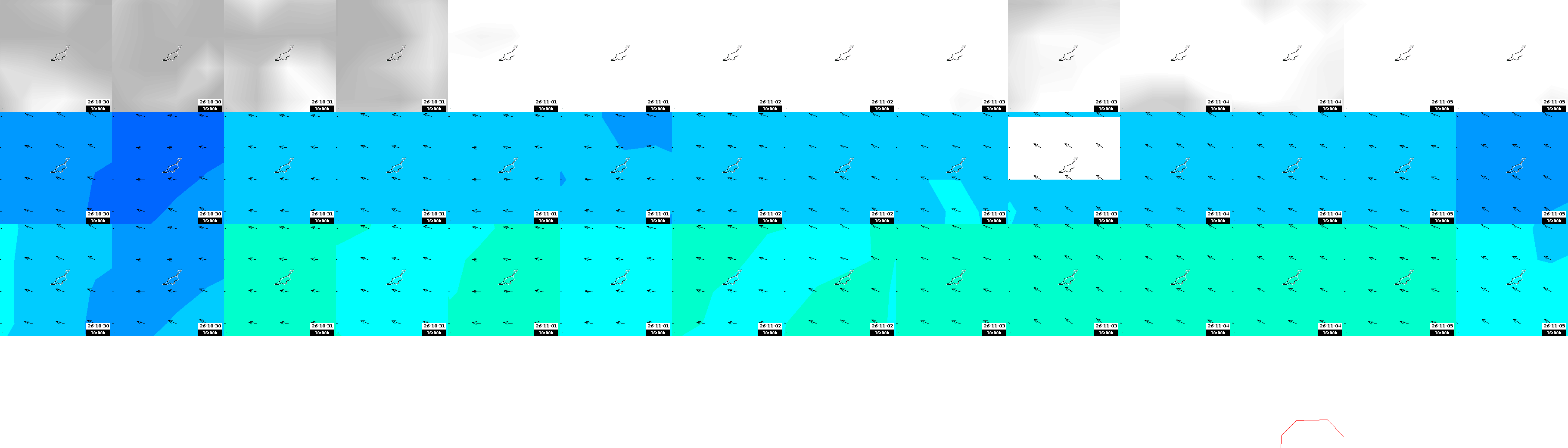 pressão atmosférica