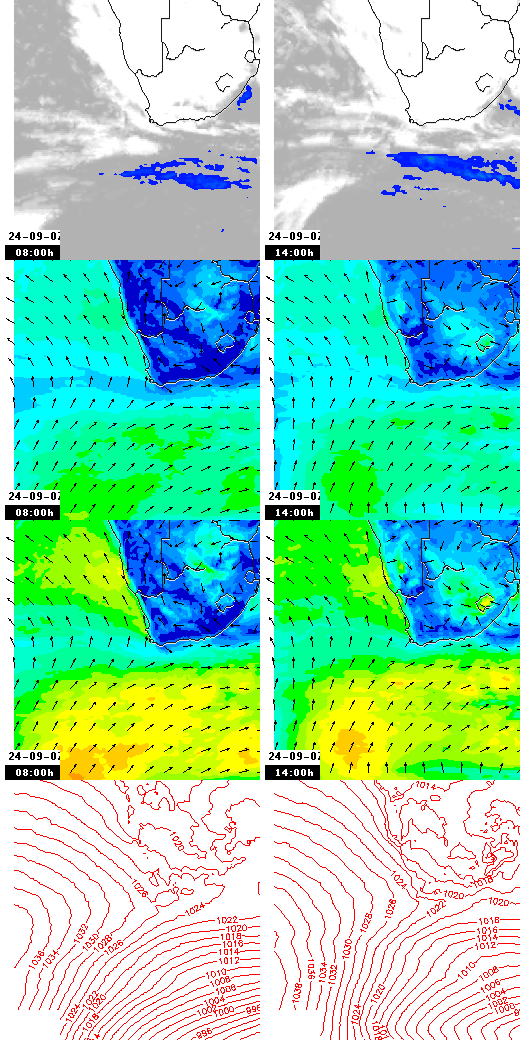 pressão atmosférica