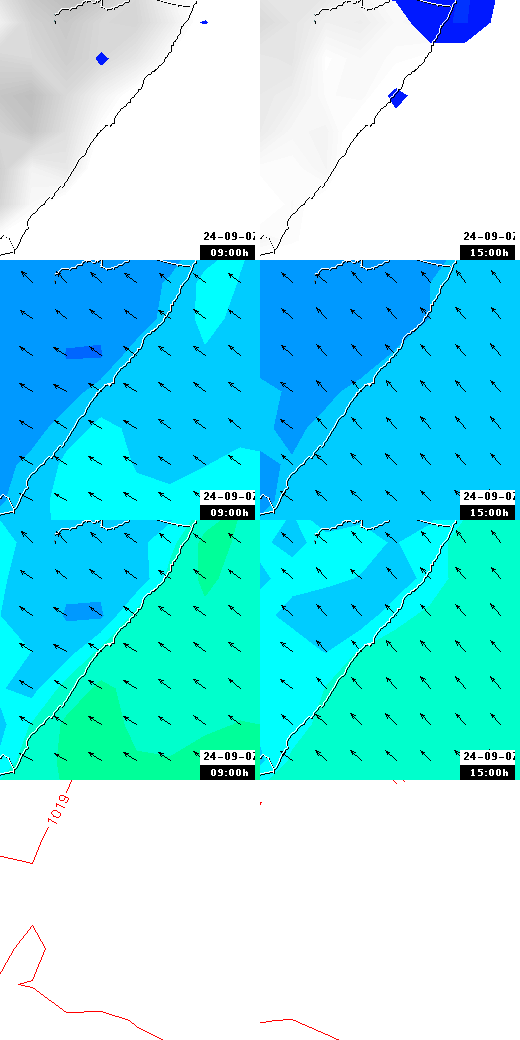 pressão atmosférica