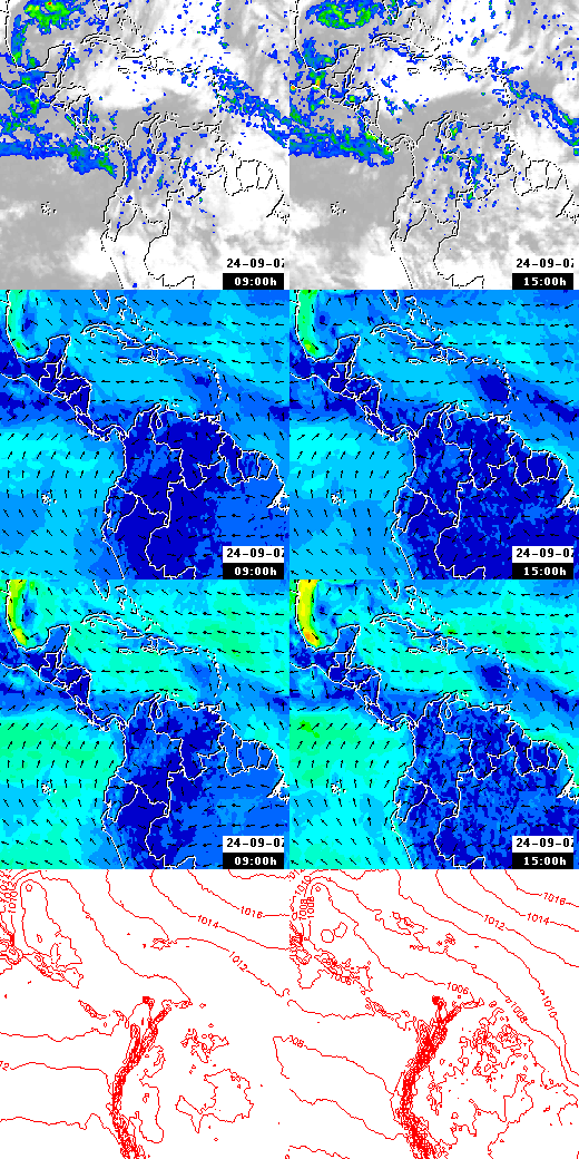 pressão atmosférica