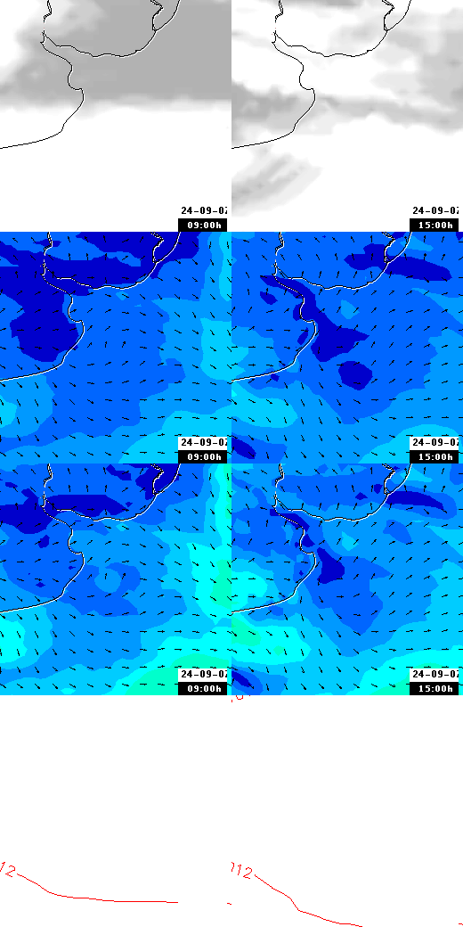 pressão atmosférica