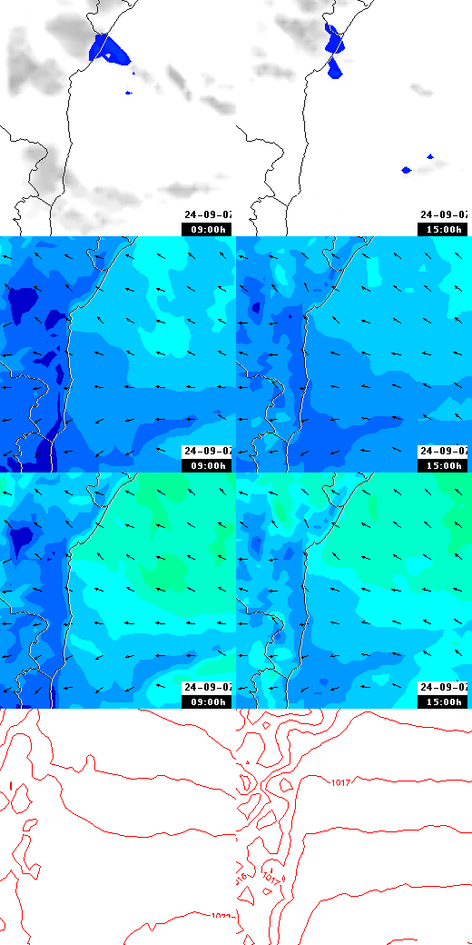 pressão atmosférica