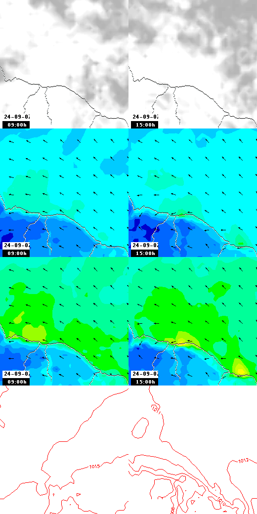 pressão atmosférica