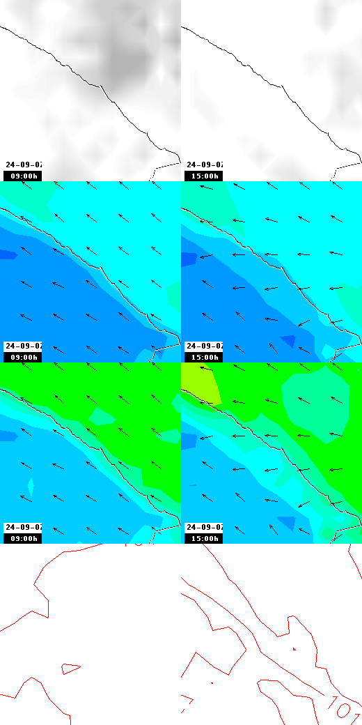 pressão atmosférica