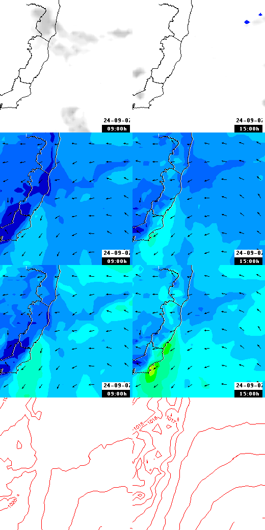 pressão atmosférica