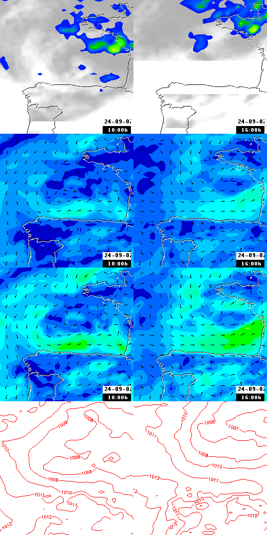 pressão atmosférica