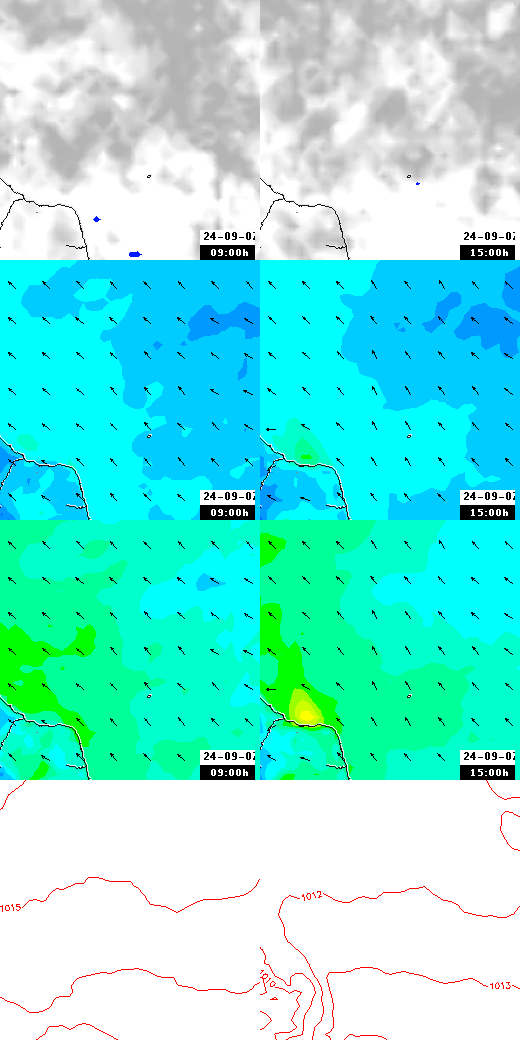 pressão atmosférica