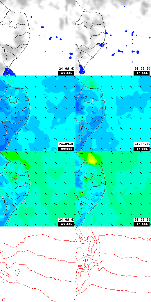 pressão atmosférica