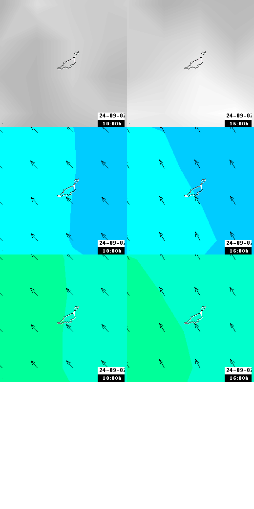 pressão atmosférica