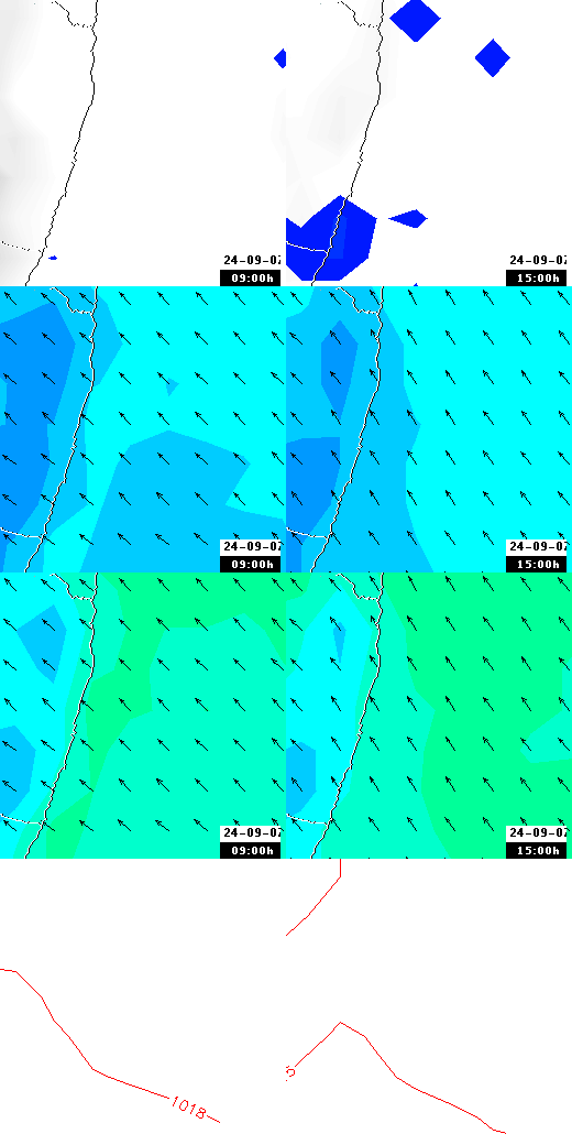 pressão atmosférica