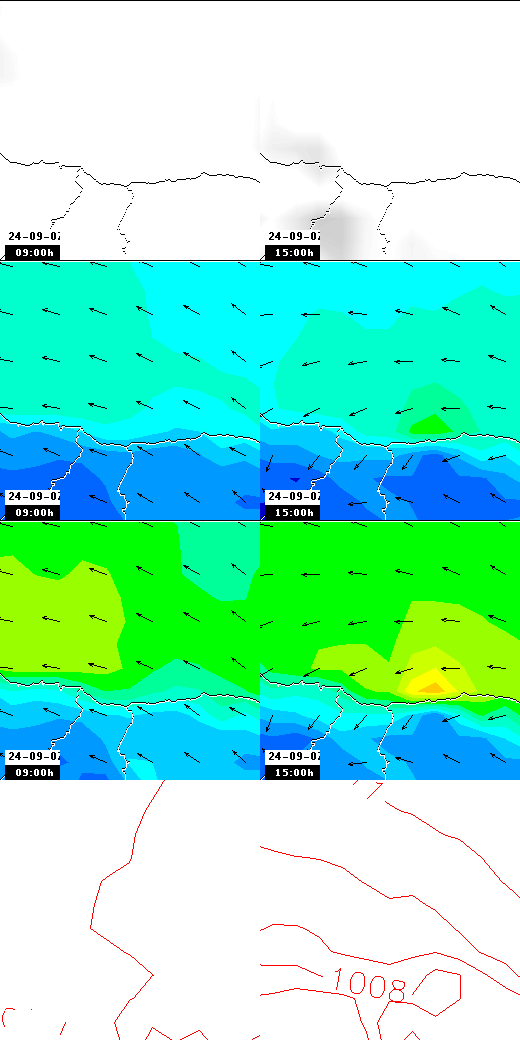 pressão atmosférica