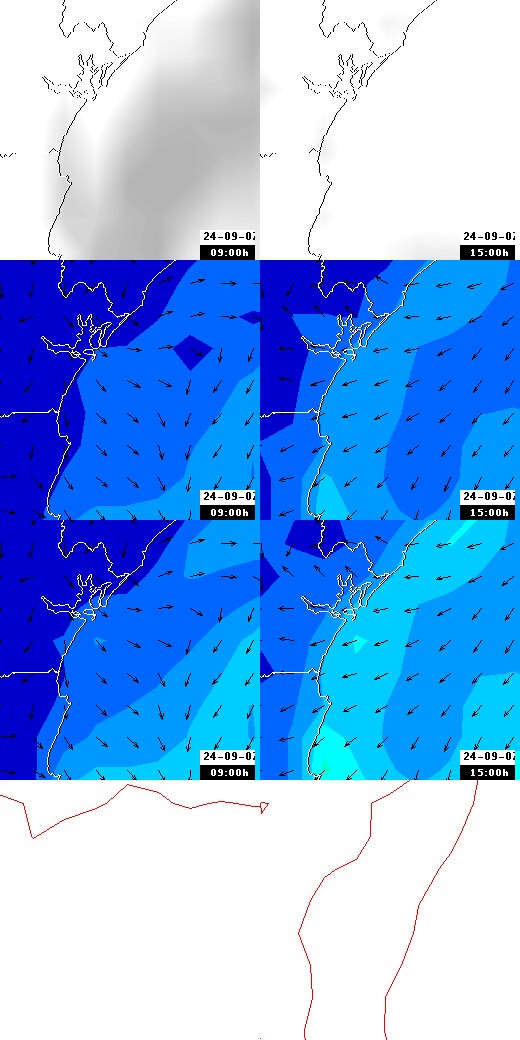 pressão atmosférica