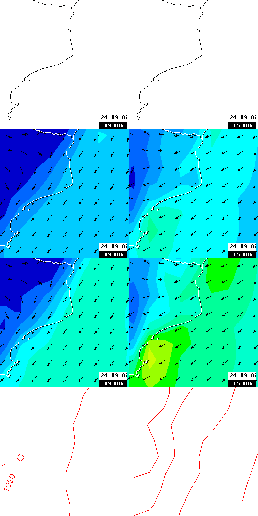 pressão atmosférica