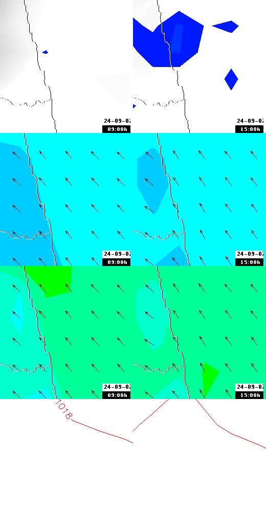 pressão atmosférica