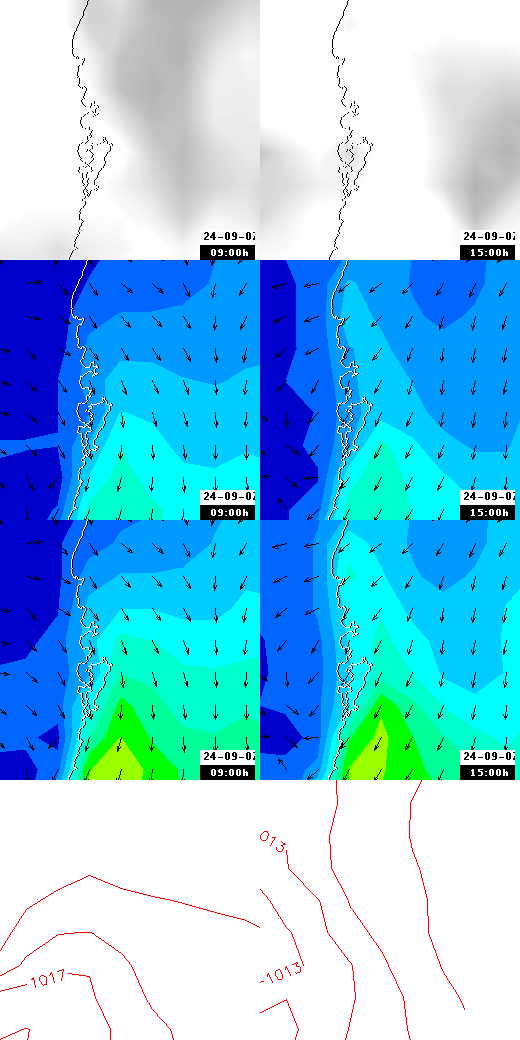 pressão atmosférica