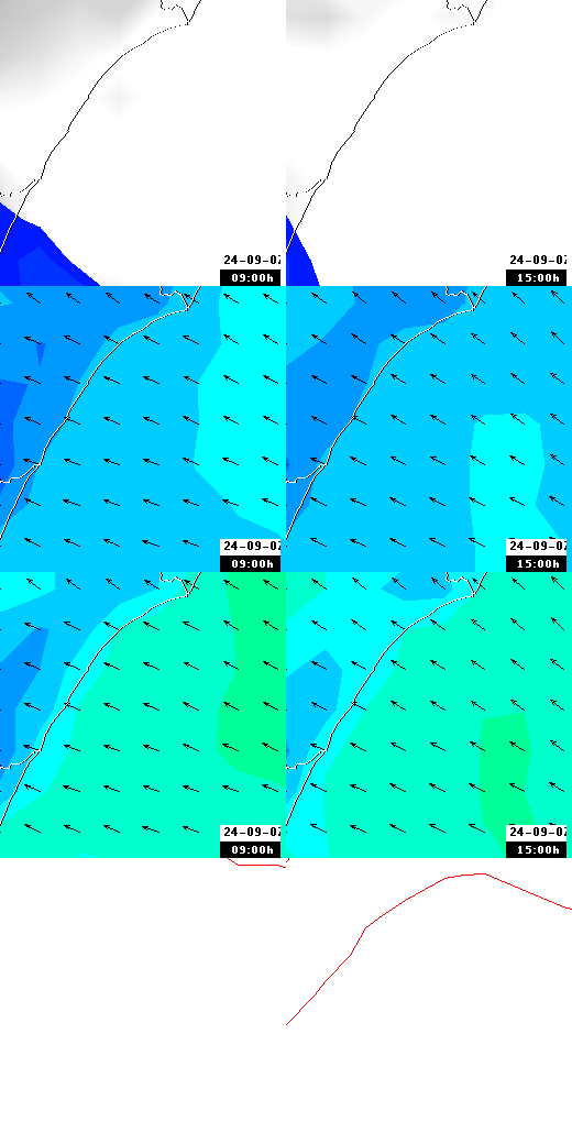 pressão atmosférica