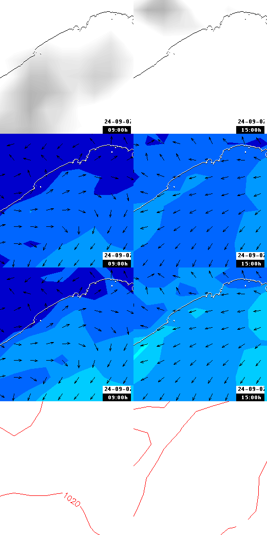 pressão atmosférica