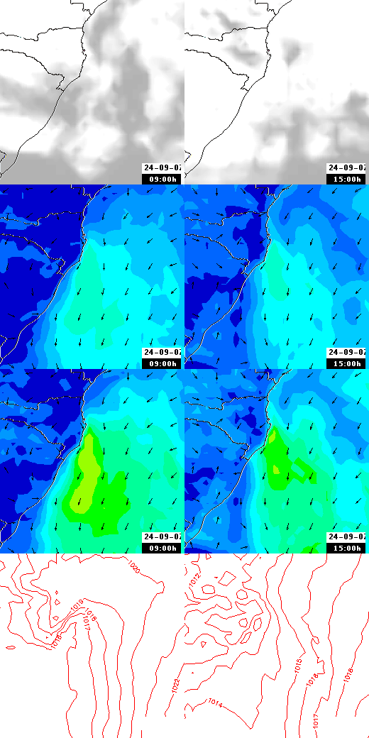 pressão atmosférica