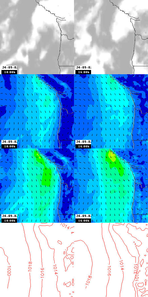 pressão atmosférica