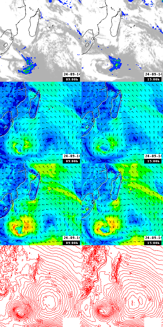 pressão atmosférica