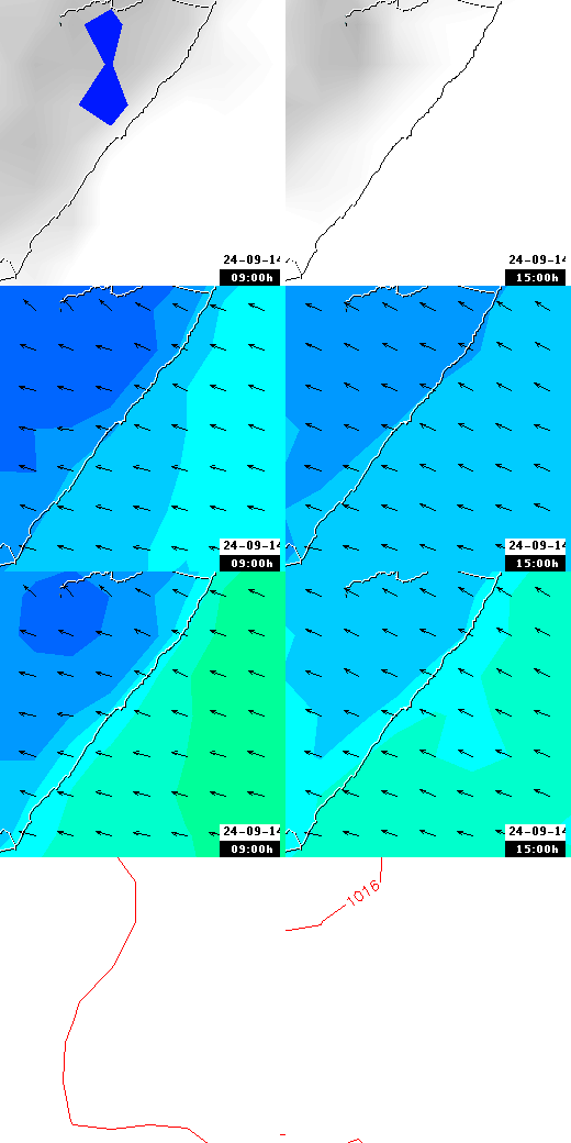 pressão atmosférica