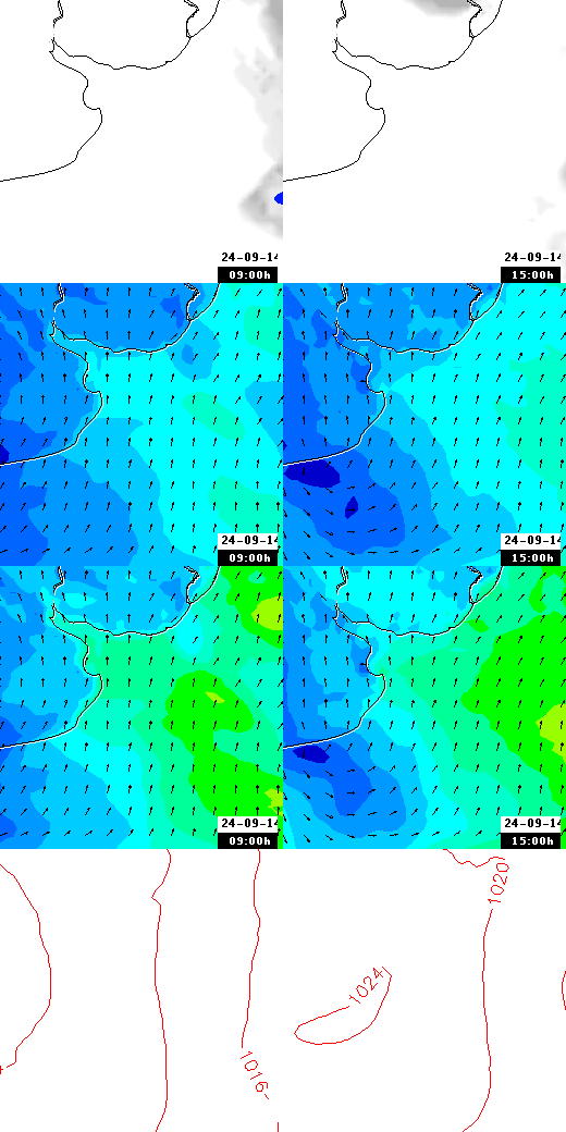 pressão atmosférica