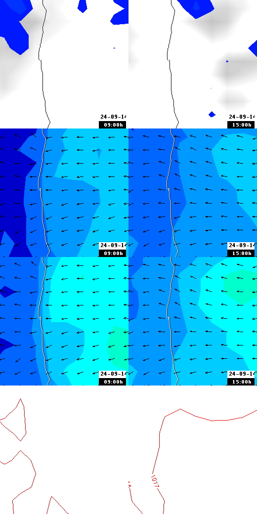 pressão atmosférica